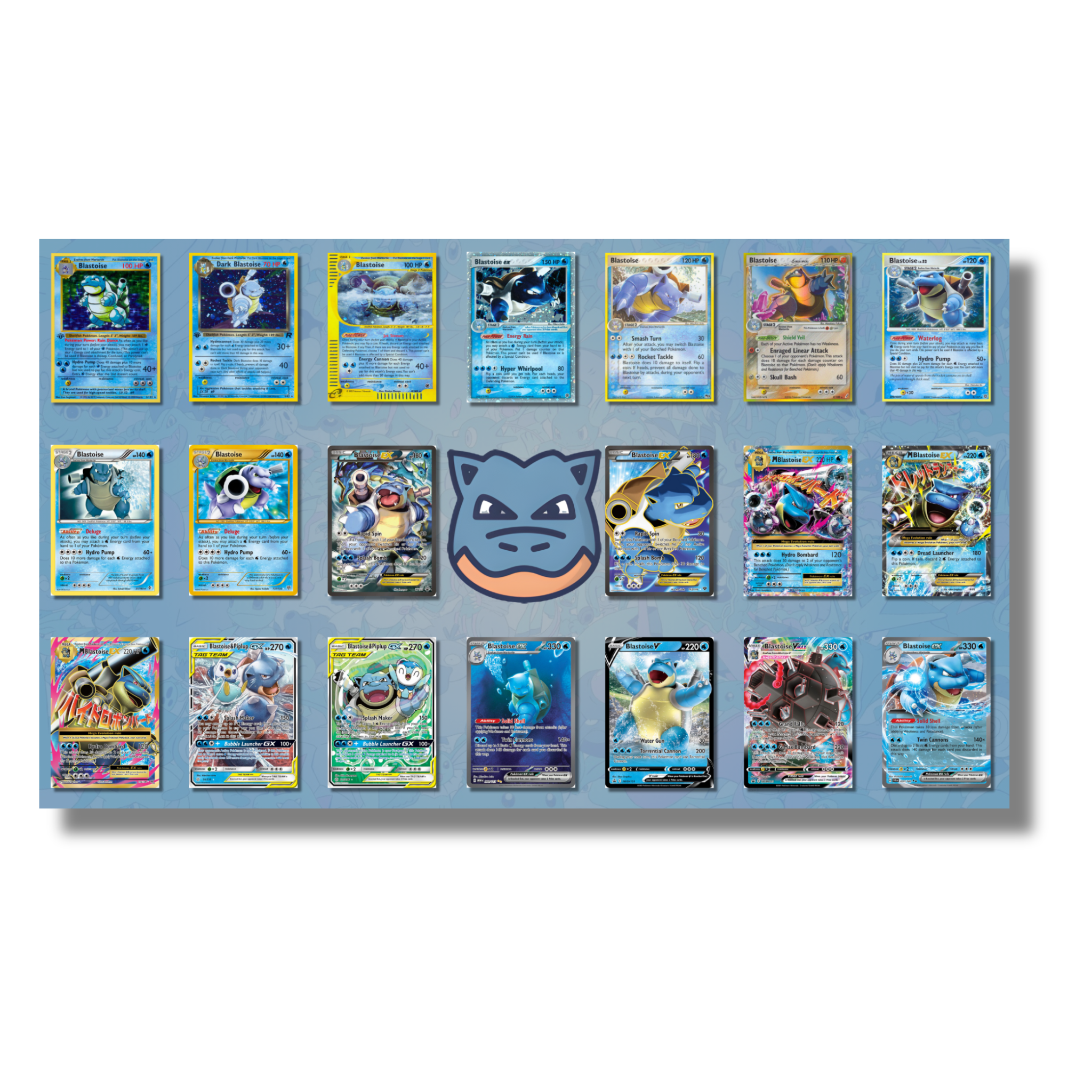 Blastoise Sticker Sheet